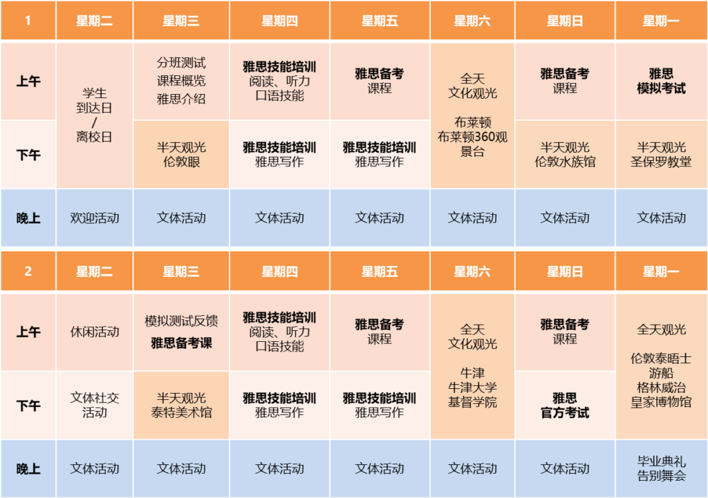 伦敦国王学院雅思备考夏令营