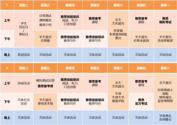伦敦国王学院雅思备考夏令营