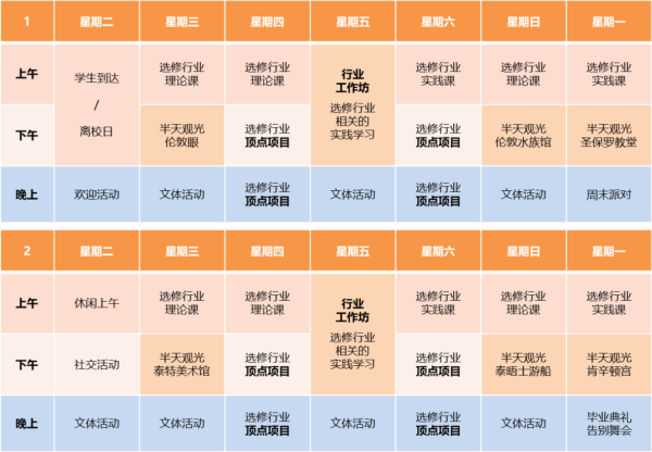 伦敦专才培训夏令营