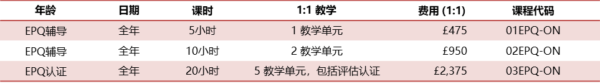 牛剑导师EPQ线上辅导
