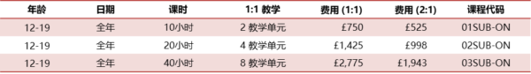 牛剑导师GCSE/A-Level线上辅导