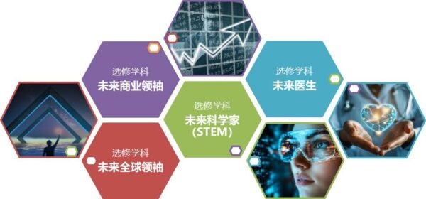 牛津海丁顿学术夏令营