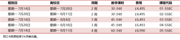 牛津海丁顿学校夏令营