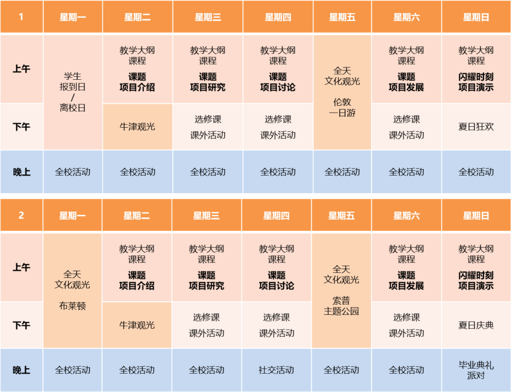 牛津海丁顿学校夏令营