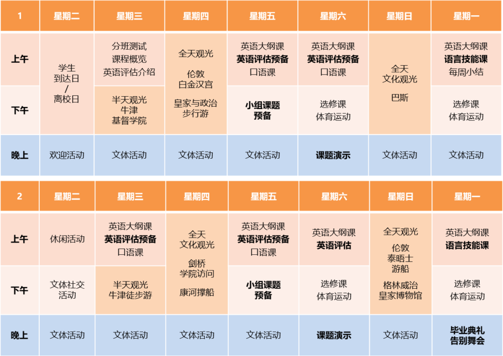 牛津大学英语夏令营