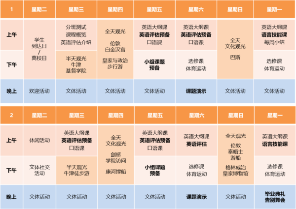 牛津大学英语夏令营