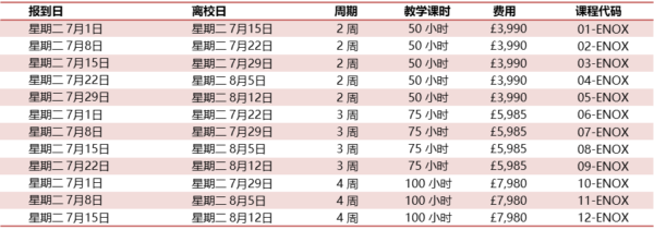 牛津大学英语夏令营
