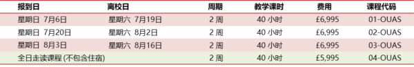牛津大学学术夏令营
