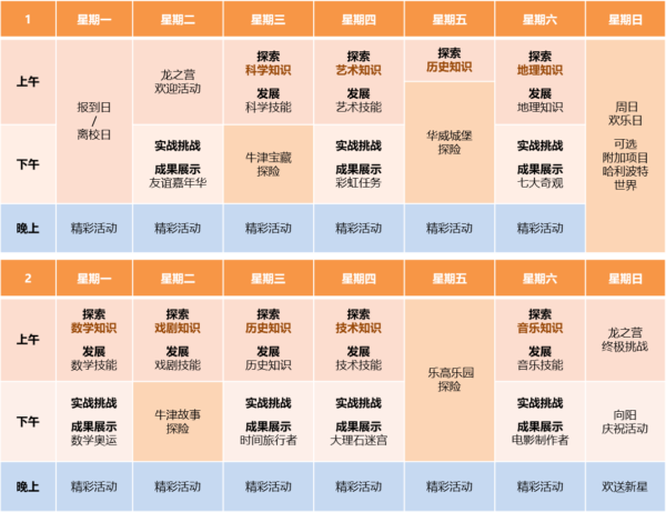 牛津小探险家夏令营