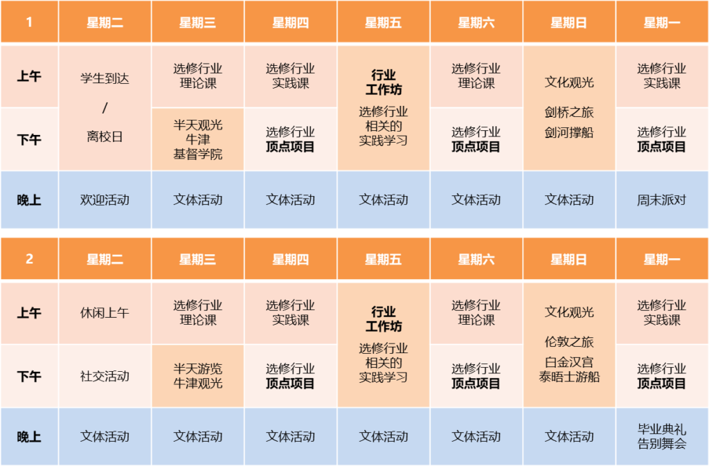 牛津青少年专才培训夏令营