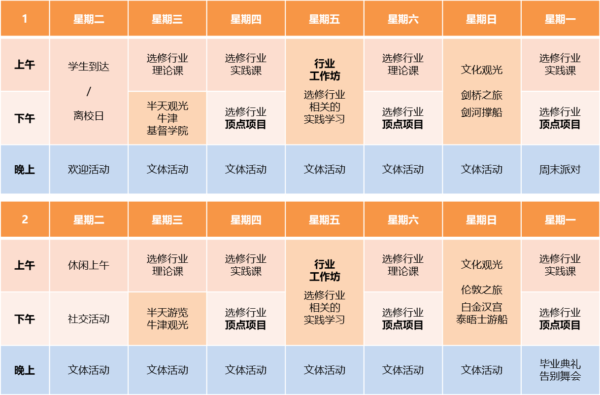 牛津青少年专才培训夏令营
