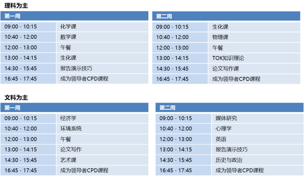 英国A-Level/IB夏令营