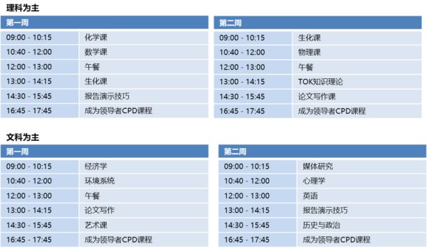 英国A-Level/IB夏令营