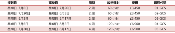 英国GCSE夏令营