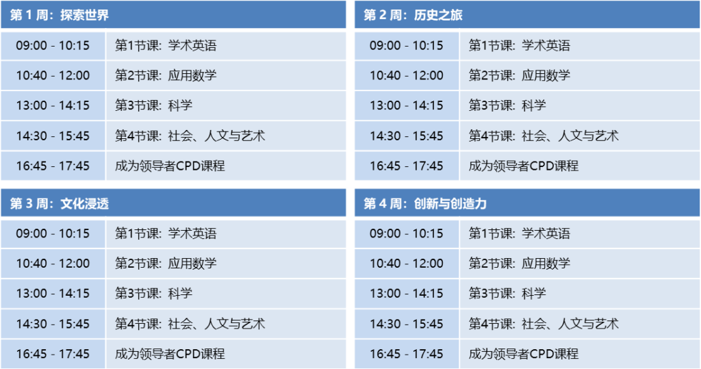 英国GCSE夏令营