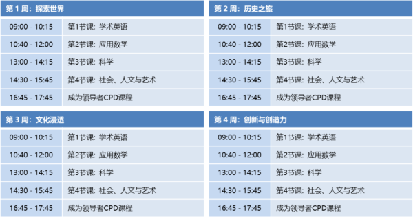 英国GCSE夏令营