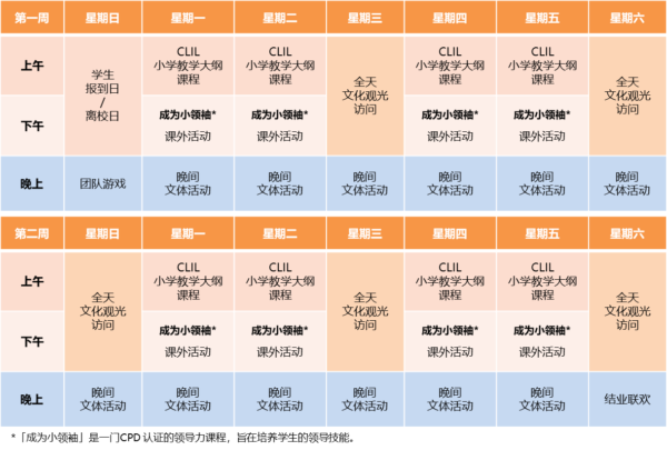 英国小学体验夏令营