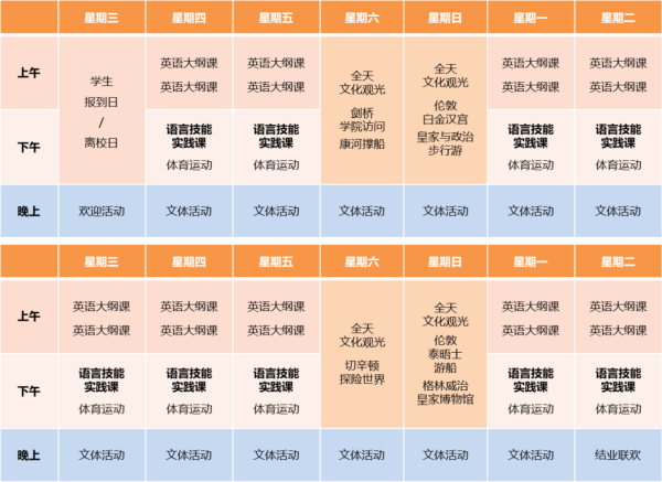 汤布里奇公学英语夏令营