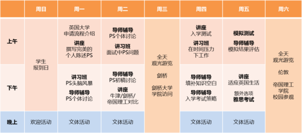 英国大学申请特训营