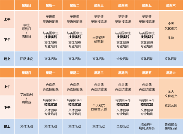 惠特吉夫特英语夏令营