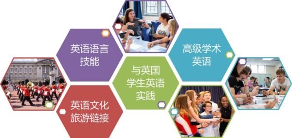 惠特吉夫特英语夏令营