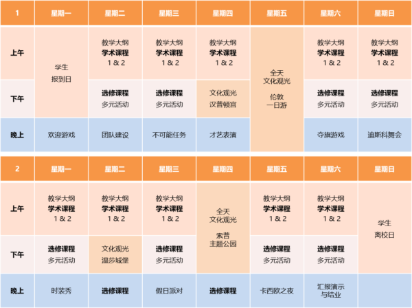 Charterhouse Academic Timetable