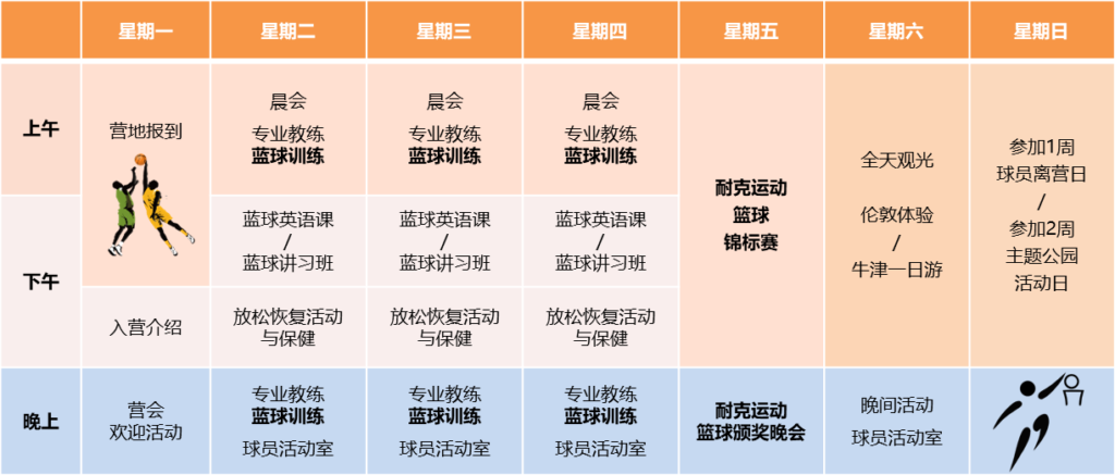 Nike Basketball Timetable