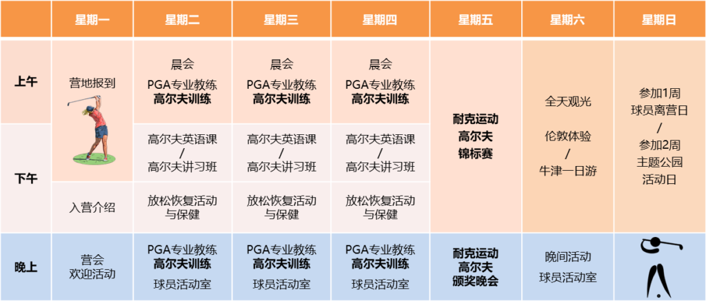 Nike Golf Timetable