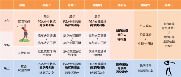 Nike Golf Timetable
