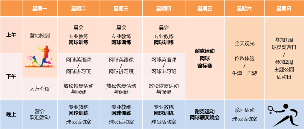 Nike Tennis Timetable