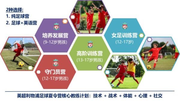 Liverpool FC Summer Camps