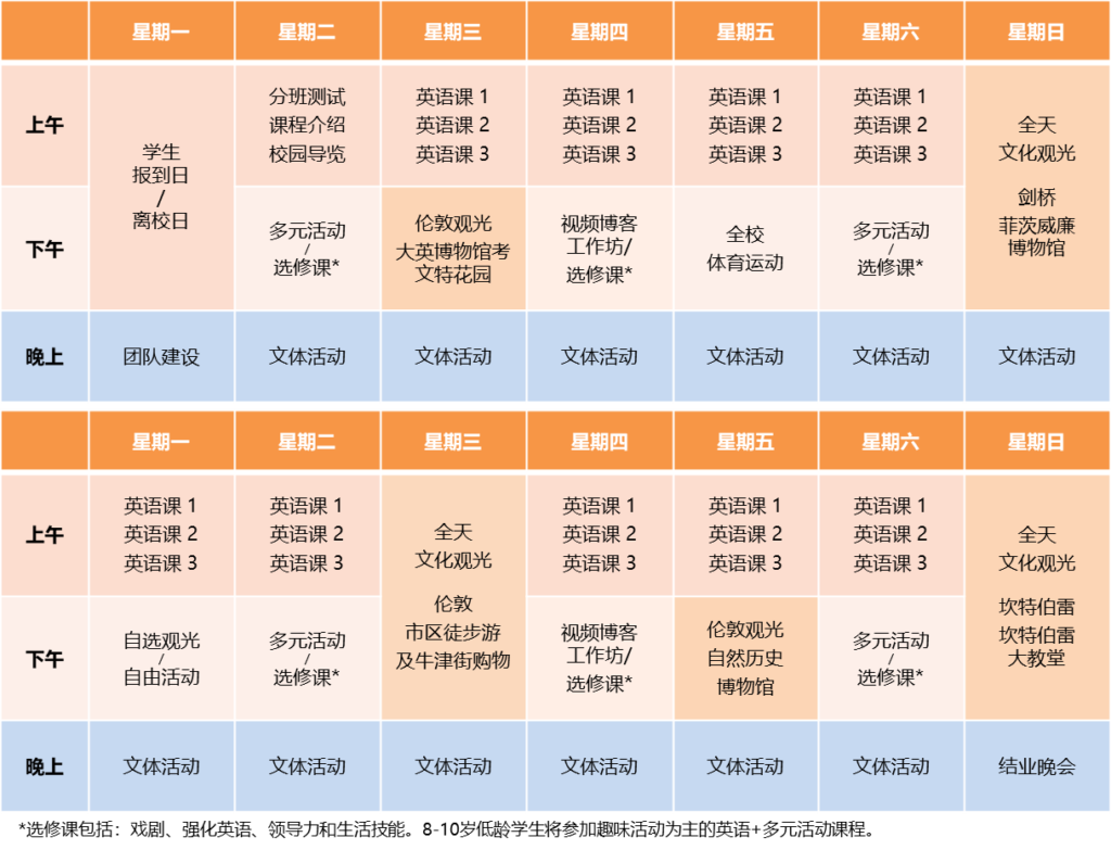 英语与网球夏令营