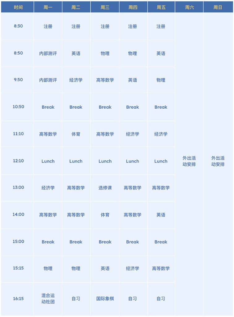 Ruthin Schedule_Year 13
