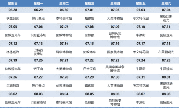 伦敦学术夏令营