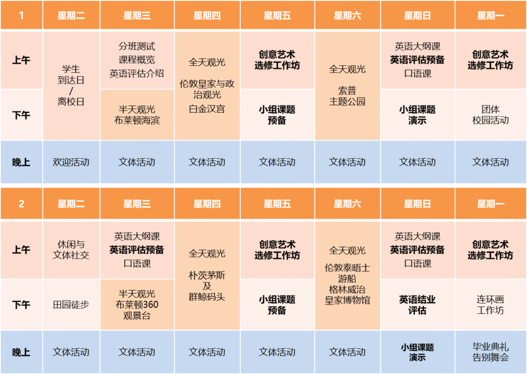 英语与创意艺术夏令营