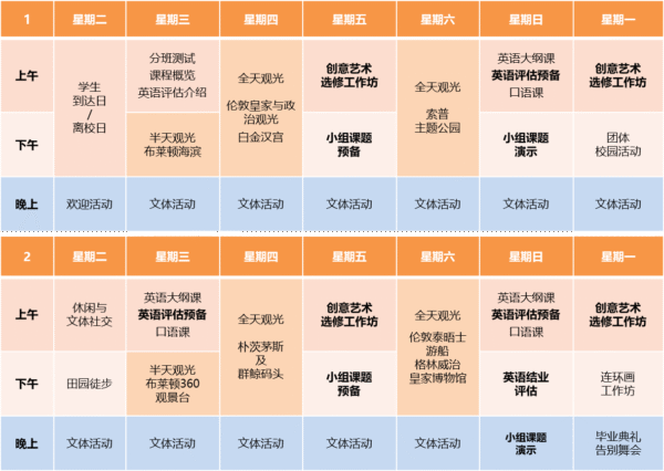 英语与创意艺术夏令营