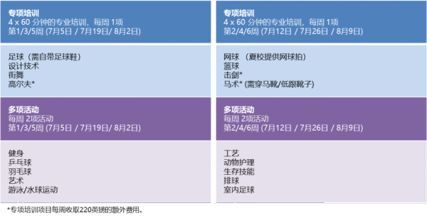 惠特吉夫特夏令营